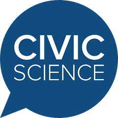 CivicScience logo